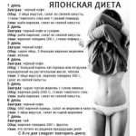 Отзывы людей о Японская диета