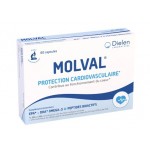 Отзывы людей о Molval