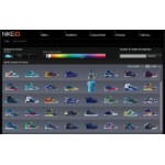Отзывы людей о nikeid.club
