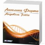 Отзывы людей о Ангелика форте