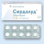 Отзывы людей о Сирдалуд
