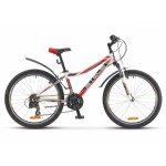 Отзывы людей о Stels navigator 420V